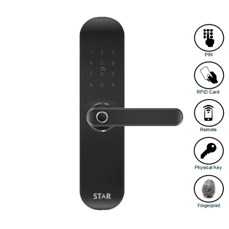 doorlock_multiPIN_450x450-star doorlock_multiPIN_450x450-star